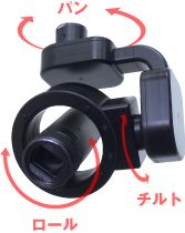 パン・ピッチ・ロール